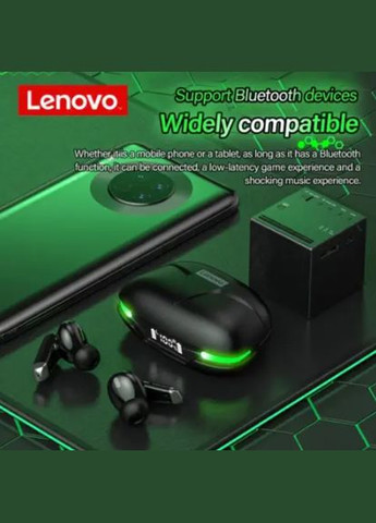 Наушники беспроводные GM3 Bluetooth 5.0 Lenovo (294721532)