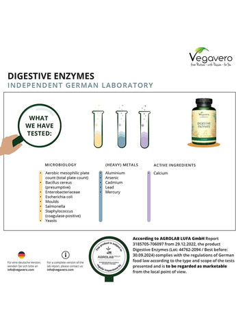 Энзимный комплекс от ® 120 капсул Vegavero (299717730)