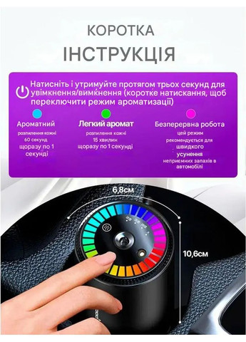 Ароматизатор автомобільний з ефектом зоряного неба No Brand Р-42 (355890657)