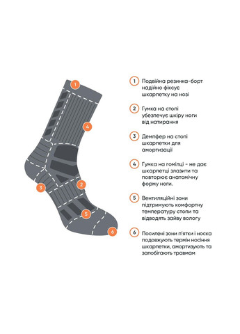 Баскетбольні Шкарпетки(3 пари) Performance Basketball Socks 3pk(SCb1-3pk) Slam.City (299397021)