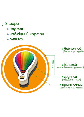Детский набор магнитов Профессии и транспорт ML4031-31 EN MAGDUM (365631678)