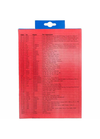 Пилозбірник Z-03 C-III СЛОН (306581699)