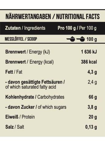 Best Mass Gainer 1000 g /10 servings/ Chocolate MST Nutrition (321267499)