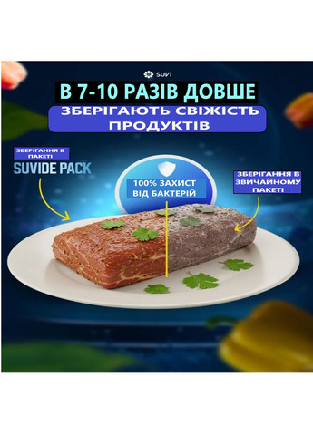 Пакети для вакууматора в рулоні 15×600 см гофровані No Brand (330244792)