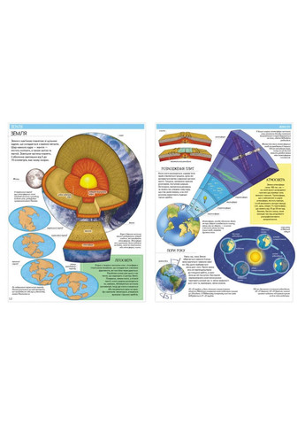Познаем мир «Энциклопедия Всезнайки» Более 500 фактов о природе, космосе, истории и науке (9786178638719) Пегас (367945766)