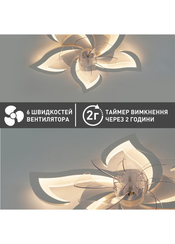 Керована світлодіодна люстра з вентилятором FAN ELLA 72W+18W 5F-APP-680×120-WHITE/WHITE-220-IP20 ESLLSE (301020905)
