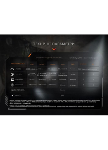 Ліхтар тактичний ручний PD35RACE Fenix (373216456)