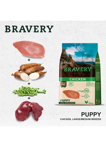 Сухий корм Chicken Puppy Large/Medium для цуценят середніх та великих порід з куркою 12 кг (8436538946749) Bravery (364789055)