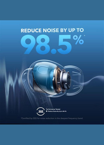 Bluetooth-гарнитура SoundCore Liberty 4 NC Light Blue (A3947G61) Anker (336954423)