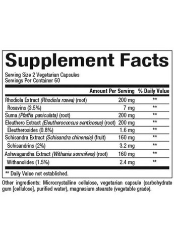 Формула для підтримки наднирників WomenSense AdrenaSense 120 вегетаріанських капсул Natural Factors (361118076)