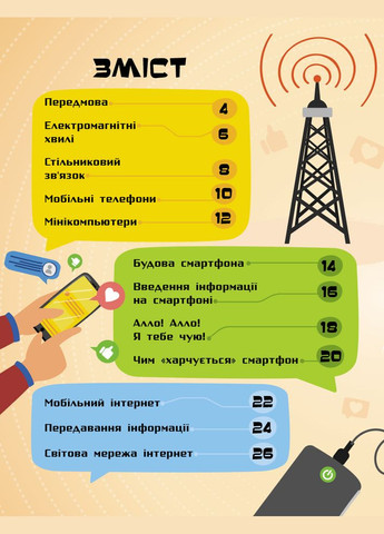 Книга Как это устроено. Смартфоны Яна Воронкова (9786170964861) РАНОК (316083864)