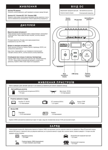 Сонячний генератор Jackery 240 (Explorer 240 + 1*SolarSaga 100W) + Фірмова сумка-чохол в подарунок Monocrystal (299338506)