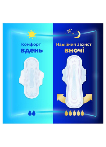 Гигиенические прокладки Ultra Super (Размер 2) 48 шт Always (304430824)