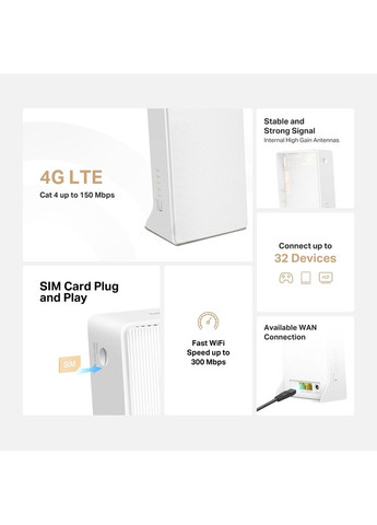 Беспроводной маршрутизатор MB112-4G Mercusys (370619392)