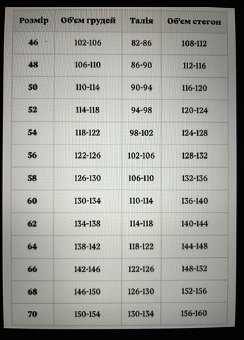 Молочная демисезонная стильная женская демисезонная короткая куртка 'сорель'' куртка-пиджак, куртка-лайнер, куртка-трансформер Mirage