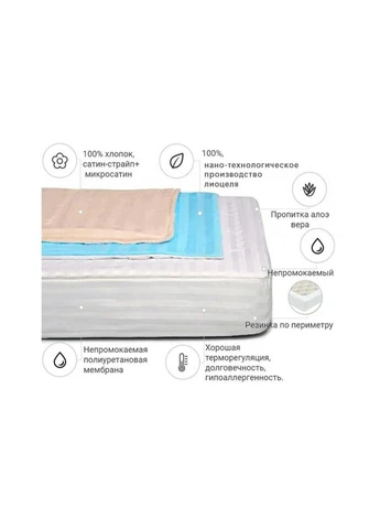 Наматрасник Royal Pearl Тенсель (Modal) Waterproof Aloe Vera 319/3 90x200 см (2200000356642) Mirson (314956364)