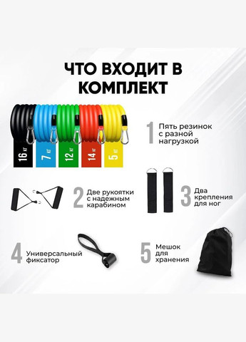 Эспандер резина для зарядок exercise pipe China (296987468)