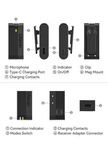 Беспроводной двойной микрофон A100 с Type-C для iPhone 15, 16, 17, Air, Pro, Pro Max Android петличный микрофон Ulanzi (369936385)
