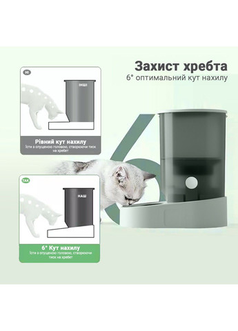 Автоматическая Wi-Fi кормушка для кошек и собак PF030 (4л) PAPIFEED (290049521)