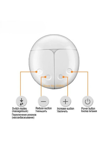 Молокоотсос двойной электрический с бутылочкой для мам No Brand (305665838)