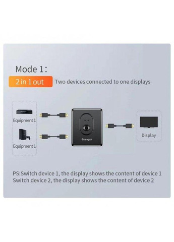 Двунаправленный HDMI разветвитель переключатель (сплиттер) UltraHD 4K Essager (294092923)
