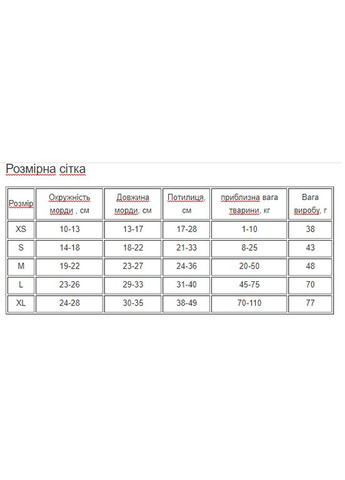 Намордник для котов и кошек Pet Style "Pet" Коричневый XS No Brand - (323232126)