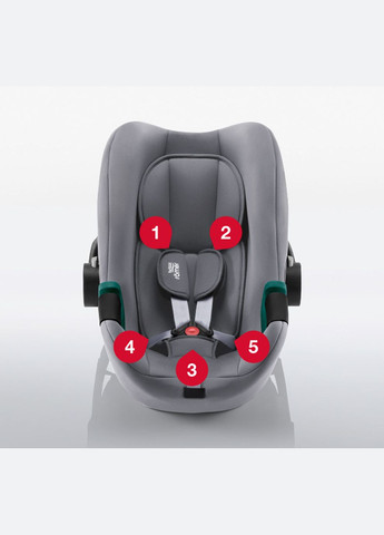 Автокресло Dualfix Plus Space Black () Britax Römer 2000036276 (335973580)