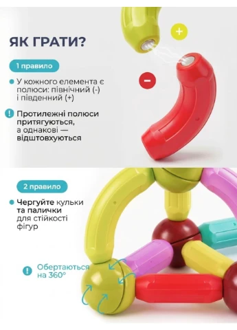 3D-конструктор Магнітні палички 64 деталі Дитячий розвиваючий набір для дітей STEM іграшка Magnetic Sticks No Brand (394028281)