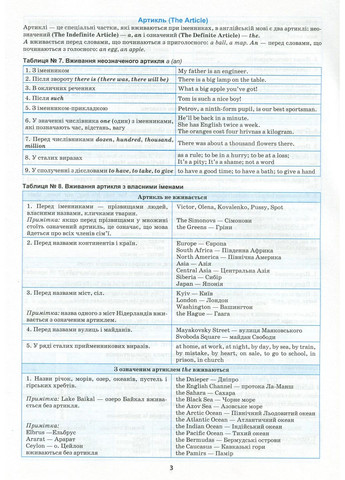 Английский в таблицах и схемах. 5-11 классы Торсінг (370067977)