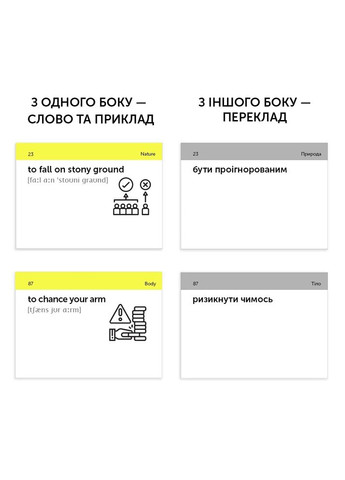 Идиомы English B1-B2 (500) английский English Student (370615800)