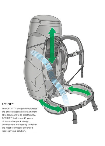 Туристический рюкзак Terra 65L The North Face (296263385)