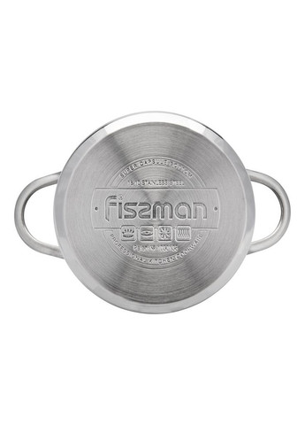 Кастрюля Bambino 0,8л SS 5272.12 Fissman (316622943)