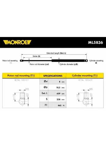 Амортизатор багажника АМОРТИЗАТОР БАГАЖНИКА HONDA CIVIC ML5836 Monroe (366183099)