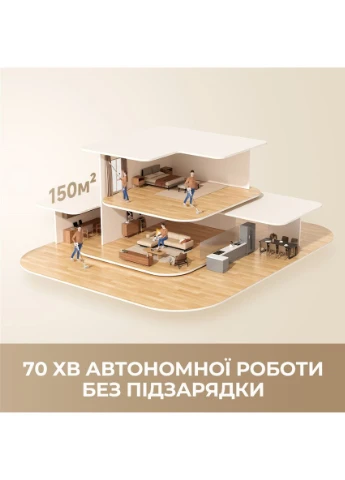 Акумуляторний пилосос Dreame (397412807)