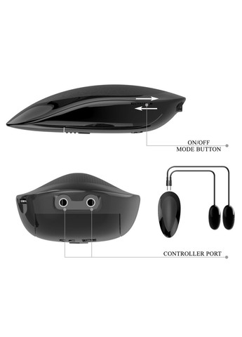 Мастурбатор вагина и анус с вибрацией - Crazy Bull Lifelike Experience LyBaile (336946320)