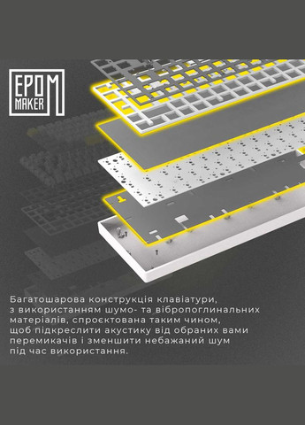 Клавиатура беспроводная EP64 60% Mulan Switch Hot-Swap (2.4G/BT/USB) RGB RU Black (EP64-B-M) EPOMAKER (342331500)