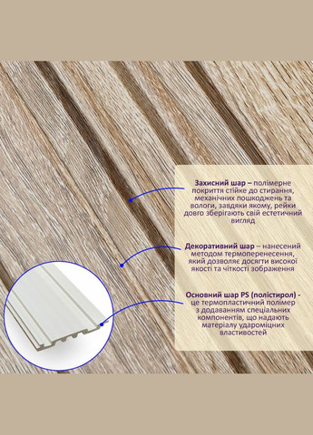 Рейка декоративна PS 2900х120х12мм Дуб SW-00002136 Sticker Wall (330018190)