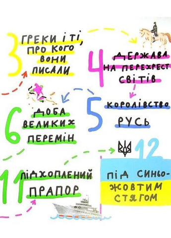 Книга для детей Крутая история Украины (на украинском языке) Моя книжкова полиця (273238002)