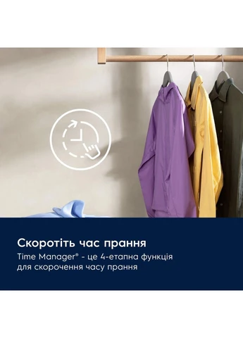 Стиральная машина EW6F3414UU Electrolux (387638829)