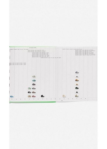 Книга Virgil Abloh. Nike. ICONS (9783836585095) Taschen (364656366)