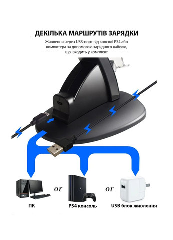 Зарядная станция Sony PS4/PS4 Slim/PS4 Pro Data Frog (365722023)
