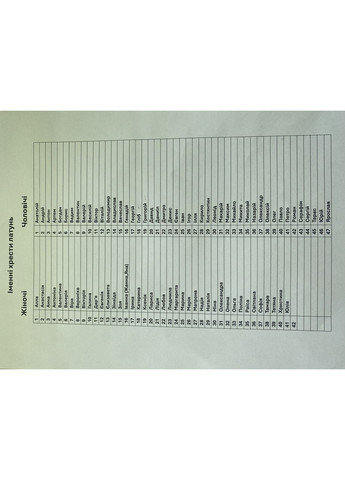 Іменний натільний хрест Тетяна No Brand (355803823)