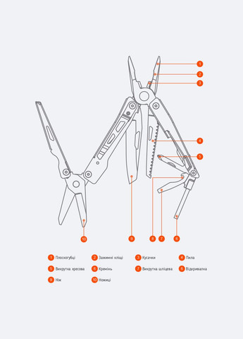 Мультитул KT5024 Black NexTool (303620972)