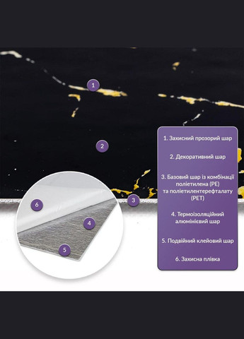 Самоклеюча стінова PET плитка 600*300*2mm (D) SW-00002302 Sticker Wall (314500499)