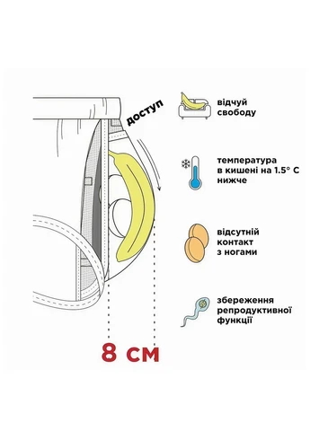 Чоловічі боксери Anatomic Classic чорні м’які дихаючі боксери з мікромодалу та бавовни з кишенею доступом середня посадка L MAN's SET (400537956)