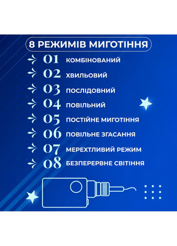 Гирлянда светодиодная штора GarlandoPro 120LED 3х0,9 м синий для праздников и интерьера освещение декор ProDobro (364189371)