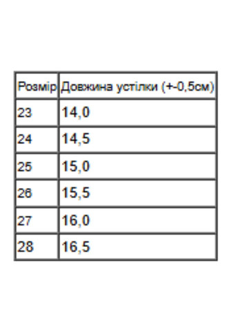 Зимові черевики для дівчинки "Bessky" утеплені хутром (p-7336) Носи своє (368668941)