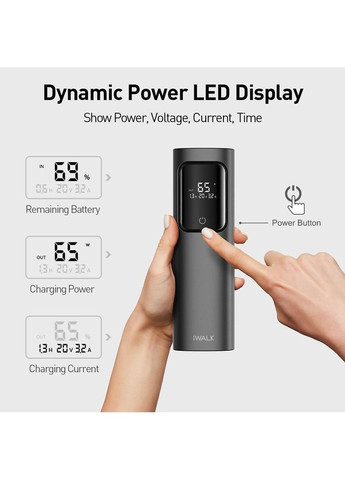 Повербанк Tanker 65W 20000mAh (HBT001-001A-E) чорний iWALK (353497508)