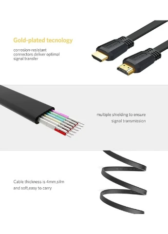 Кабель ED015 HDMI Flat Cable 5m (UGR-50821) Ugreen (388967425)