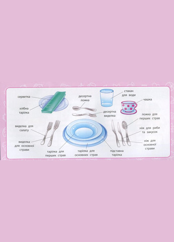 Обучающие миниплакаты. Я исследую мир. 2 класс УЛА (316124712)